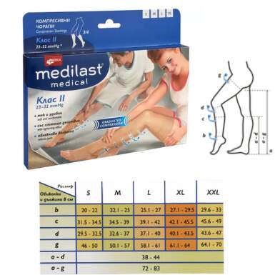 Medilast Medica компресивен чорап при разширени вени клас II 3/4 S - 10817_MEDILST.png